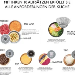 Küchenmaschine 10-in-1 Multifunktions-Küchenroboter, Standmixer, Mixer, Entsafter Multi Mixer Mit Knethaken, Citruspresse, Häcksler, Reibe Motorleistung 2000W, Farbe:Grau -Günstiges Brat Lust Geschäft 019ac9524ec03ddb52ee977f0658d553