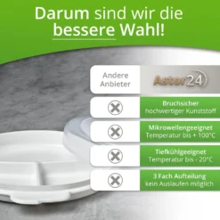 2 X Mikrowellenteller Mit Deckel Menüteller 3 Fach Teilung Mikrowellengeschirr -Günstiges Brat Lust Geschäft 03d411b831a5a2d55b97af3b1e15baca