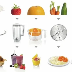 Bosch MUM58243 Küchenmaschine CreationLine -Günstiges Brat Lust Geschäft 08212126837a4275a236bfa52aab738c