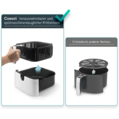 Cosori Premium 5,5-Liter Heißluftfritteuse Mit Spießgestell, Schwarz -Günstiges Brat Lust Geschäft 09d15db1ecb8f9f0c63531e6abb5a8a2