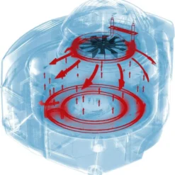 De'Longhi DeLonghi FH 1396 Multifry Extra Chef Plus -Günstiges Brat Lust Geschäft 212dbcca0e66a263323bb83b5b92cf01