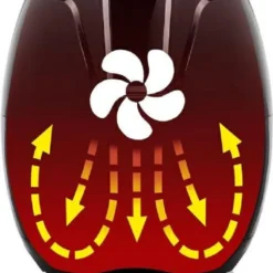 Princess Heißluftfritteuse Digitaler Aerofryer XL Schwarz 1400 W 182021 -Günstiges Brat Lust Geschäft 24081bf9ab2da0324438d3b1a7097ff5