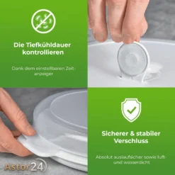 2 X Mikrowellenteller Mit Deckel Menüteller 3 Fach Teilung Mikrowellengeschirr -Günstiges Brat Lust Geschäft 24d6d20307fccf8227371da38695f807