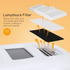 Aigostar Weiße Haushaltsfritteuse, 1650 Watt, 2,5L, Mit Sichtfenster, Temperaturregelung, BPA-frei -Günstiges Brat Lust Geschäft 2a16e9a261bd3252d81ab54c8d7ba520