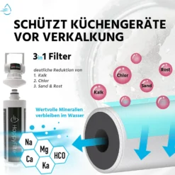 Kalk Wasserfilter - Kein Separater Wasserhahn Nötig! -Günstiges Brat Lust Geschäft 2a48c4d516caedd67e5cf725a1569fc7