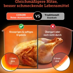 COSORI 6.4L DUAL BLAZE XXL Heißluftfritteuse, Grau -Günstiges Brat Lust Geschäft 2d85a4ca243e408395603f4f5406204c