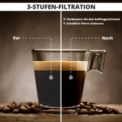 Haysen & Clarvis 6x AquaClear Wasserfilter Für Saeco Und Philips Kaffeevollautomat AquaClean CA6903/10 CA6903/22 CA6903 Kalkfilter, WES040 -Günstiges Brat Lust Geschäft 2ebd1f898f1faca4b6ca4e34166a23d5