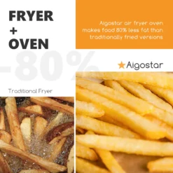 Aigostar Master 30LVU - 10L Heißluftfritteuse, 14 In 1 Heißluftofen Mit Digitalem LED-Touchscreen, 1650 W ölfreies Frittieren, Inklusive 5 Zubehörteilen. 14 Aigostar Master 30LVU - 10L Heißluftfritteuse, 14 In 1 Heißluftofen Mit Digitalem LED-Touchscreen, 1650 W ölfreies Frittieren, Inklusive 5 Zubehörteilen. -Günstiges Brat Lust Geschäft 2fa6eb7d560427e16723f325535c2d47