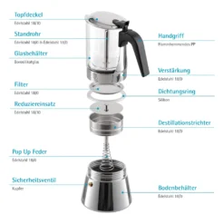 GRÄWE Espressokocher Mit Glaskanne, 9 Tassen -Günstiges Brat Lust Geschäft 30fe8009a34d8ff37825e7ecd6572895