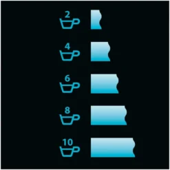 Caso Filterkaffeemaschine Grande Aroma 100 Mahlwerk 10 Tassen LED Timer 1000 W -Günstiges Brat Lust Geschäft 32308de658e753457c24d2dc6e95165c