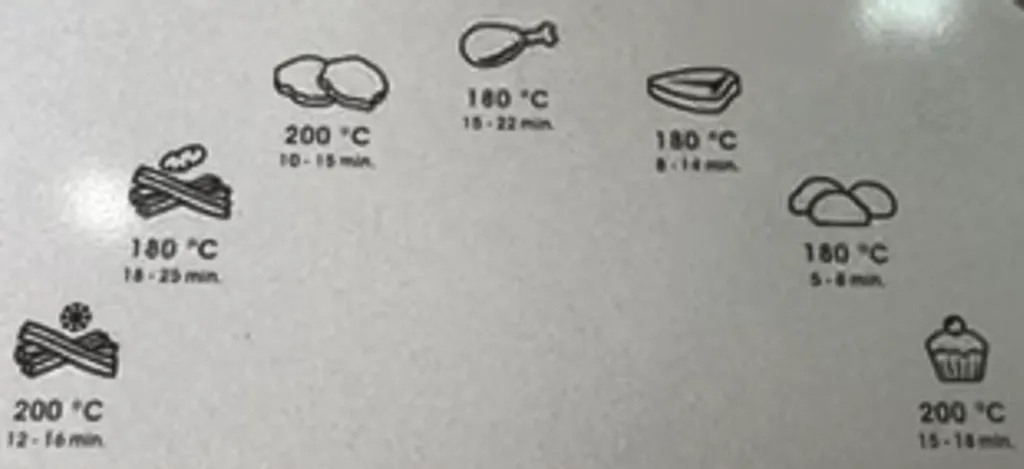 Heißluftfritteuse, Airfryer, Smart Fryer, Frittieren Ohne Öl, 3,6 Liter Volumen, 1400 Watt, Schwarz, Heissluft-Fritteuse, 9 Heißluftfritteuse, Airfryer, Smart Fryer, Frittieren Ohne Öl, 3,6 Liter Volumen, 1400 Watt, Schwarz, Heissluft-Fritteuse, – Bild 7