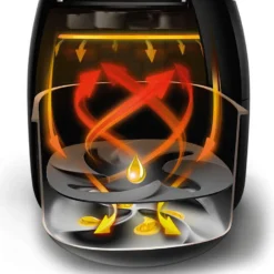 Philips HD 9651/90 Airfryer XXL -Günstiges Brat Lust Geschäft 3bd2aed73a0772b72c1fa56ee4a8eba8