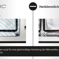 Caso Mikrowelle MG 25 Ecostyle Ceramic Quarz-Grill 25l 900W Keramik-Boden Timer -Günstiges Brat Lust Geschäft 423bb281c88d04dce51c4ffe527b39ab