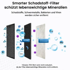 Edelstahl Wasserfilter Wasserhahn INOX PLUS | Germany | Survival-Filtertechnik -Günstiges Brat Lust Geschäft 4282630a9886db1154da3e242454177a
