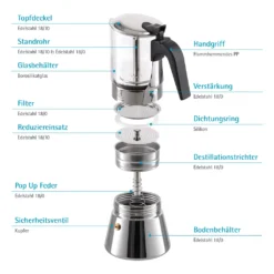 GRÄWE Espressokocher Mit Glaskanne, 6 Tassen -Günstiges Brat Lust Geschäft 43ec1a5d5af17964588b147d2d5fe6c9
