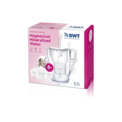 BWT 815077 Penguin White Inkl. 6 X LongLife Filter -Günstiges Brat Lust Geschäft 47e8c361a3e4d2fc5fa1cb8396c8b645