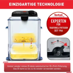 Tefal Oleoclean Compact FR701616 -Günstiges Brat Lust Geschäft 482ff2b87926b88a329bf7d0875e93b1