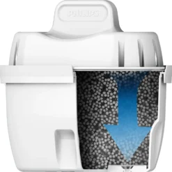 PHILIPS AQUA Einzel-Ersatzfilterkartusche -Günstiges Brat Lust Geschäft 49fd84dc6a22e35c68128d150e422539