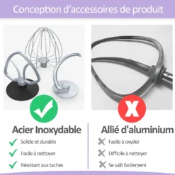 Küchenmaschine, Knetmaschine, Teigmaschine, CHeflee 1500W Multifunktion Food StandMixer Processor Zum Backen Mit 5,5 L Edelstahlschüssel, 6 Geschwindigkeiten, Inkl. Knethaken, Schneebesen, Flachrührer(Violett) 13 Küchenmaschine, Knetmaschine, Teigmaschine, CHeflee 1500W Multifunktion Food StandMixer Processor Zum Backen Mit 5,5 L Edelstahlschüssel, 6 Geschwindigkeiten, Inkl. Knethaken, Schneebesen, Flachrührer(Violett) -Günstiges Brat Lust Geschäft 4e3757378d31cef9deb593074744174d