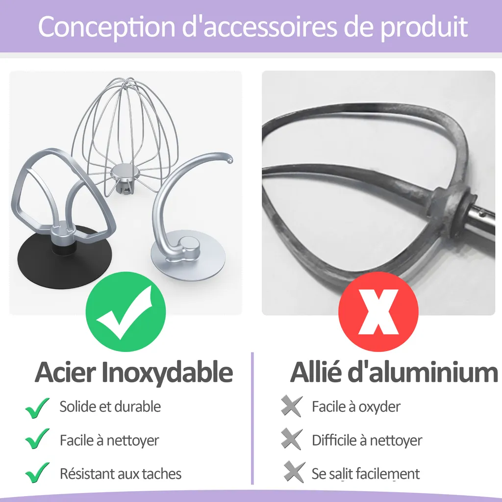 Küchenmaschine, Knetmaschine, Teigmaschine, CHeflee 1500W Multifunktion Food StandMixer Processor Zum Backen Mit 5,5 L Edelstahlschüssel, 6 Geschwindigkeiten, Inkl. Knethaken, Schneebesen, Flachrührer(Violett) 7 Küchenmaschine, Knetmaschine, Teigmaschine, CHeflee 1500W Multifunktion Food StandMixer Processor Zum Backen Mit 5,5 L Edelstahlschüssel, 6 Geschwindigkeiten, Inkl. Knethaken, Schneebesen, Flachrührer(Violett) – Bild 5