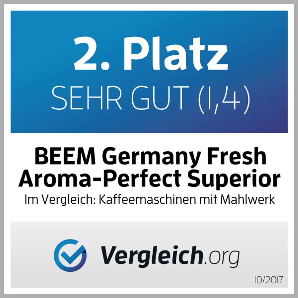 BEEM FRESH-AROMA-PERFECT SUPERIOR Filterkaffeemaschine Mit Mahlwerk - Glas | BASIC SELECTION | Edelstahl 19 BEEM FRESH-AROMA-PERFECT SUPERIOR Filterkaffeemaschine Mit Mahlwerk - Glas | BASIC SELECTION | Edelstahl – Bild 17