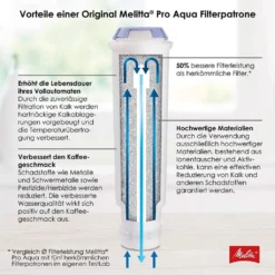 3x Melitta 224562 Filterpatrone Für Kaffeevollautomaten Pro Aqua Vorbeugung Von Verkalkung, Einfache Anwendung, 3 Patronen -Günstiges Brat Lust Geschäft 59b93a9ead69aca6c45b18c8f1994ac6