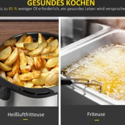 HOMCOM Heißluftfritteuse 6,5 L 1700W Mit 8 Menüs LED-Display Antihaftbeschichteter Korb Für Gesundes ölfreies Fettarmes Kochen Schwarz 36,5 X 29 X 33,8 Cm 14 HOMCOM Heißluftfritteuse 6,5 L 1700W Mit 8 Menüs LED-Display Antihaftbeschichteter Korb Für Gesundes ölfreies Fettarmes Kochen Schwarz 36,5 X 29 X 33,8 Cm -Günstiges Brat Lust Geschäft 6575bd14264eba7ac707f86472d263e8