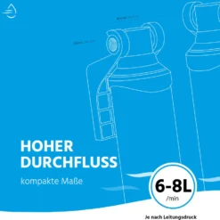 Kalk Wasserfilter - Kein Separater Wasserhahn Nötig! -Günstiges Brat Lust Geschäft 6711e5714b19f3a464a2c6a6db55459a