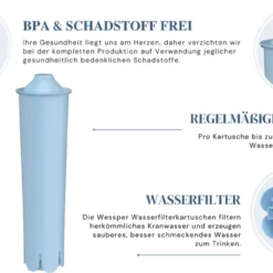 3x Wessper Filterpatrone Alternativ Für Jura Kaffeemaschine Impressa, Ena Giga Classic -Günstiges Brat Lust Geschäft 7074e8a97bbeb5cef562129d45c5e31a 1