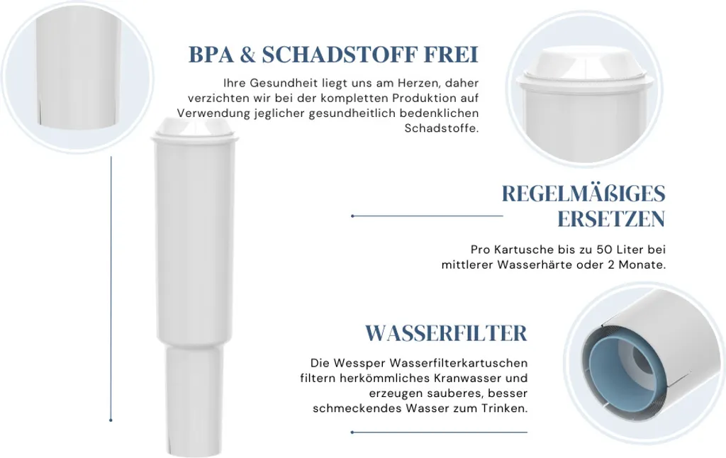 3 X Wessper Filterpatrone Alternativ Für Jura Kaffeemaschine Impressa E F S X Z 6 3 X Wessper Filterpatrone Alternativ Für Jura Kaffeemaschine Impressa E F S X Z – Bild 4
