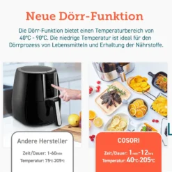 Cosori 5.5L XXL Heißluftfritteuse Mit Dörr-Funktion 25 Cosori 5.5L XXL Heißluftfritteuse Mit Dörr-Funktion -Günstiges Brat Lust Geschäft 71b151786a067b1dfed1c01ba3c75a1a