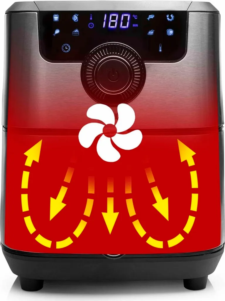 Princess Aerofryer Smart 1500 W 4,5 L Silbern 4 Princess Aerofryer Smart 1500 W 4,5 L Silbern – Bild 2