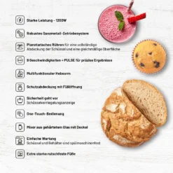 Lauben Kitchen Machine 1200BC -Günstiges Brat Lust Geschäft 84a130e69a9c8f67874e2fb23c8ebe85