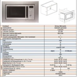 PKM Einbau Mikrowelle Microwellengerät MW800-20.8EB Edelstahl 800 W 20L 14 PKM Einbau Mikrowelle Microwellengerät MW800-20.8EB Edelstahl 800 W 20L -Günstiges Brat Lust Geschäft 865c29b0b411694b3543b344cab415dc
