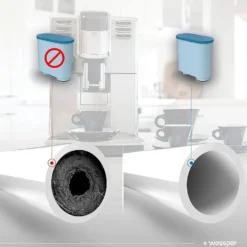 3x Wasserfilter Für Saeco, Philips Wie AquaClean CA6903 + Entkalker 500ml -Günstiges Brat Lust Geschäft 97a1de5b00451ff01eaf139c230cf895 1