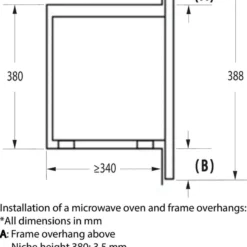 Gorenje - BM201AG1X - Einbau-Mikrowelle - Edelstahl -Günstiges Brat Lust Geschäft 991e0a4f6b97a097184f5124ea28bedb