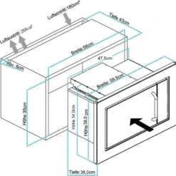 PKM Einbau Mikrowelle Mit Grill Microwelle MW800.8-20G-EB Edelstahl 800 W 20L -Günstiges Brat Lust Geschäft 9e5a7a5f1acc167d0f71dc03db168eb7