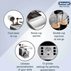 De'Longhi Delonghi Vollautomat ECAM 22.100 33 De'Longhi Delonghi Vollautomat ECAM 22.100 -Günstiges Brat Lust Geschäft a02fc1d9d4fdc78ff6069f429e6f82fb