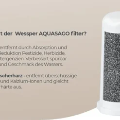 Wessper 2 Stück Wasserfilter Für Sage Kaffeemaschinen | Barista Zubehör Ersatz Für Sage Claro Swiss, Sage Barista Express Pro SES008, SES875,BES920, SES980, SES990, SES810, BES811, SES878, SES880 -Günstiges Brat Lust Geschäft a0ffe8d692734291eb997d28e2372e24 2