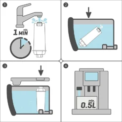 3x Ersatzt-Wasserfilter + Delonghi 500ml EcoDecalk Entkalk Von Wesper Kompatible Mit DeLonghi ECAM 45.366.B 8 3x Ersatzt-Wasserfilter + Delonghi 500ml EcoDecalk Entkalk Von Wesper Kompatible Mit DeLonghi ECAM 45.366.B -Günstiges Brat Lust Geschäft a7d097c8d74361581fa64a3d3e1bbce5