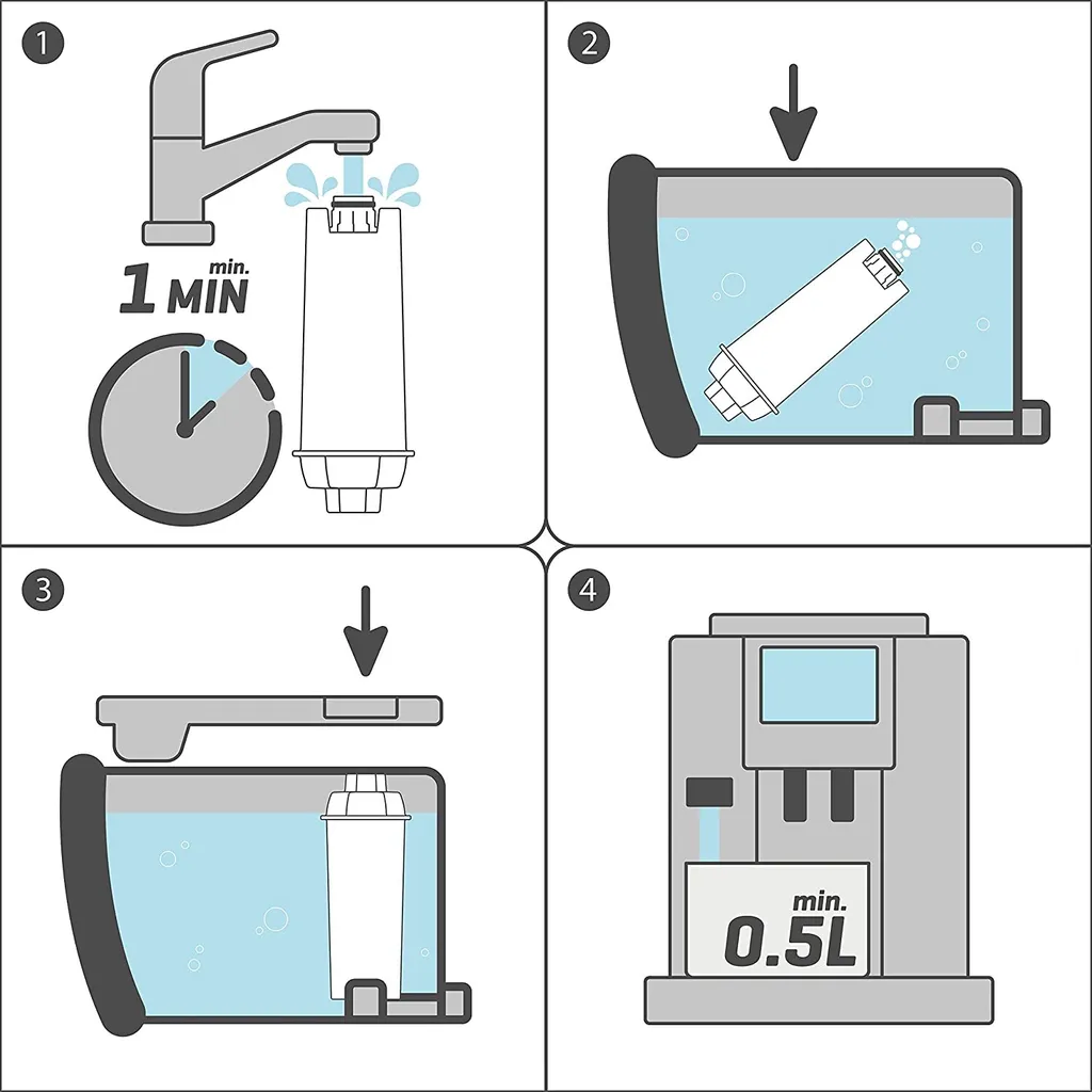 3x Ersatzt-Wasserfilter + Delonghi 500ml EcoDecalk Entkalk Von Wesper Kompatible Mit DeLonghi ECAM 45.366.B 5 3x Ersatzt-Wasserfilter + Delonghi 500ml EcoDecalk Entkalk Von Wesper Kompatible Mit DeLonghi ECAM 45.366.B – Bild 3