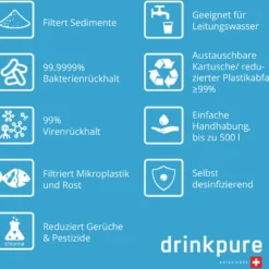 DrinkPure Wasserfilter - Patentierte Technologie - Swiss Made - Einfache Montage Für Den Wasserhahn - Entfernt Nachgewiesen Mikroplastik Und Krankheitserreger -Günstiges Brat Lust Geschäft ad73c3d7fbb5feae9d5c2bc30a749d22