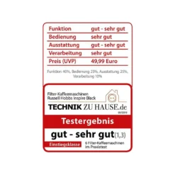 Russell Hobbs 24391-56 Inspire Black Digitale Kaffeemaschine Mit Timer, WhirlTech-Brühtechnologie, 1,25 L Glaskanne, 1100 Watt 20 Russell Hobbs 24391-56 Inspire Black Digitale Kaffeemaschine Mit Timer, WhirlTech-Brühtechnologie, 1,25 L Glaskanne, 1100 Watt -Günstiges Brat Lust Geschäft cbbb9eb547f766663881d1b8d6866890