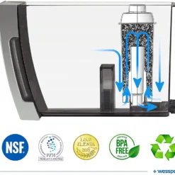 Wessper Reservewaterfilters Voor Koffiezetapparaat Compatibel Met DeLonghi DLSC002, SER3017 En 5513292811 - Inclusief Versies Van De ECAM, ESAM, ETAM Serie (6 Stuks) -Günstiges Brat Lust Geschäft cbc7271f41622d62aa684a6dc8005848