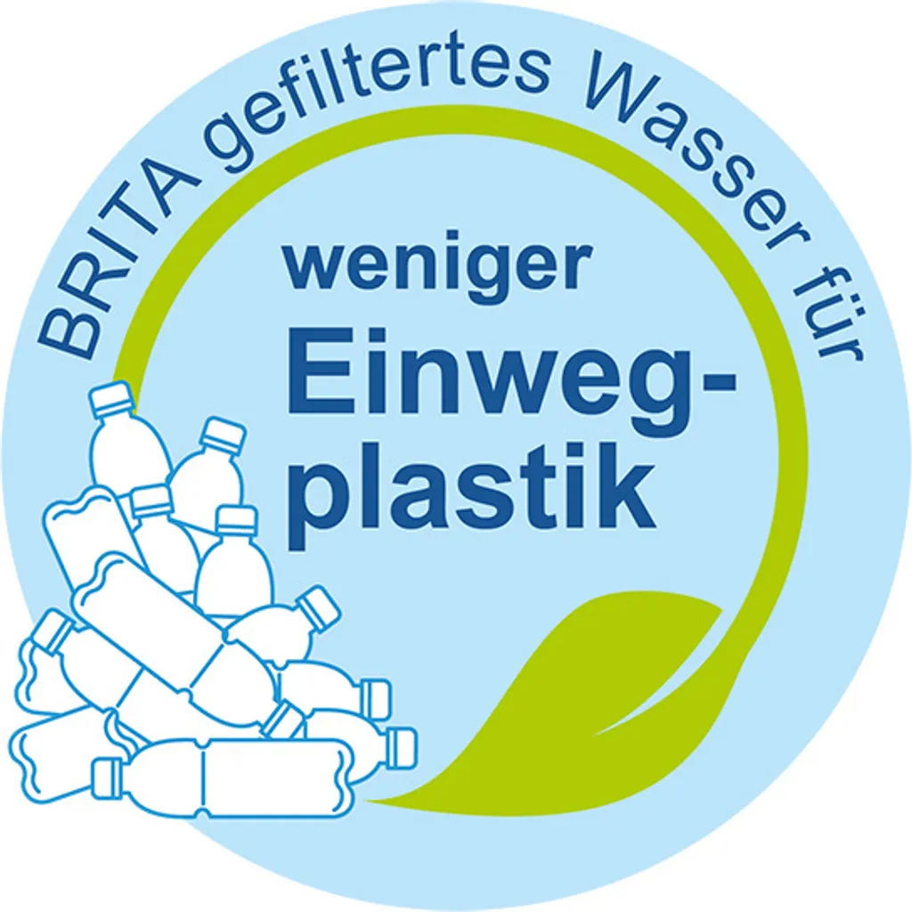 Brita Wasserfilter-Kartusche Maxtra+ Pack 2 6 Brita Wasserfilter-Kartusche Maxtra+ Pack 2 – Bild 4
