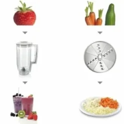 Bosch MUM58720 Küchenmaschine CreationLine 26 Bosch MUM58720 Küchenmaschine CreationLine -Günstiges Brat Lust Geschäft cf350057ef869d1b0cccfe2818c80a2a