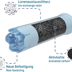 3x Wessper Filterpatrone Alternativ Für Jura Kaffeemaschine Impressa, Ena Giga Classic -Günstiges Brat Lust Geschäft d7d76e98c85d120ab81c04d3df3c59de 1