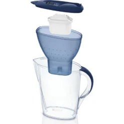 Brita Marella Cool Blue Incl. 12 Maxtra Plus -Günstiges Brat Lust Geschäft d931cb0a0107777b9a615fcf0c6981b7