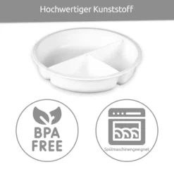 Wüllner & Kaiser Mikrowellenteller Mit Deckel, Mikrowellengeschirr, Menüteller Mit Aufteilung, 3 Praktische Fächer, 750 Ml Volumen -Günstiges Brat Lust Geschäft f05f0deaa2611da876e30bf3a7befb31