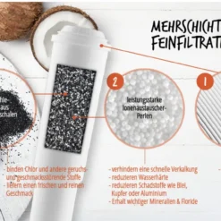 2x Wasserfilter Passend Für DeLonghi Filter DLS C002, SER3017, 5513292811, Passend Für ESAM, ECAM, BCO EC DeLonghi Kaffeevollautomaten 11 2x Wasserfilter Passend Für DeLonghi Filter DLS C002, SER3017, 5513292811, Passend Für ESAM, ECAM, BCO EC DeLonghi Kaffeevollautomaten -Günstiges Brat Lust Geschäft f6bba9f40a3fb62b9cc84ba493c61a20 1